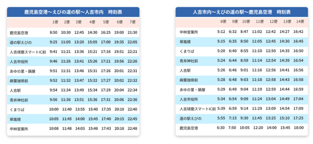 エアポートライナー