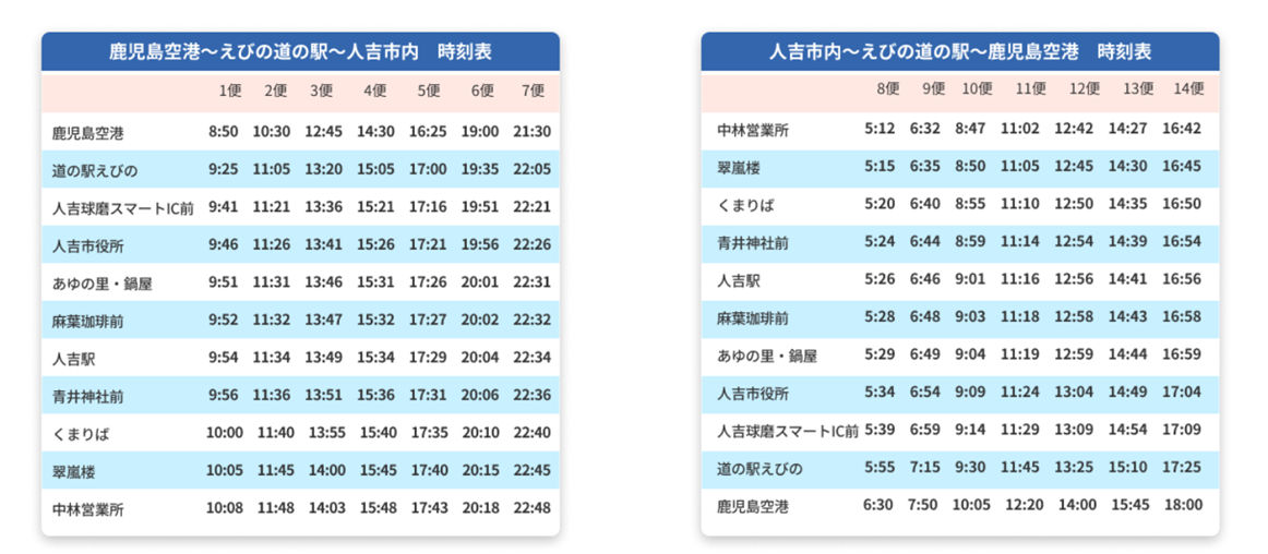 エアポートライナー