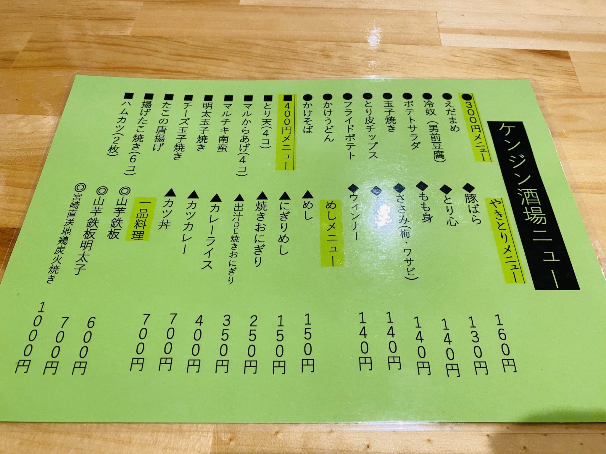 フードメニュー